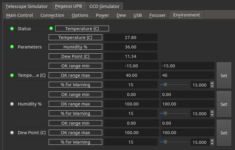 Environment Monitoring