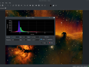 Histogram